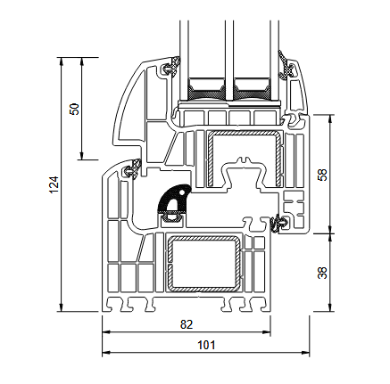 IGLO Energy specificatie 2